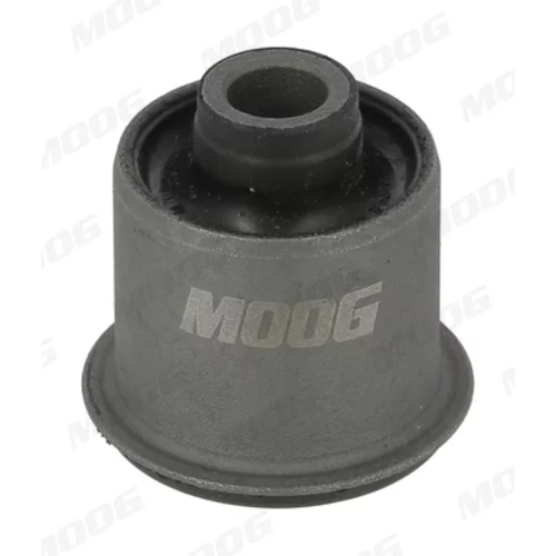 Uloženie riadenia MOOG KI-SB-16575