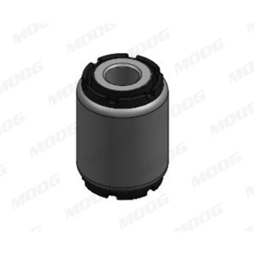 Uloženie riadenia MOOG FD-SB-16650