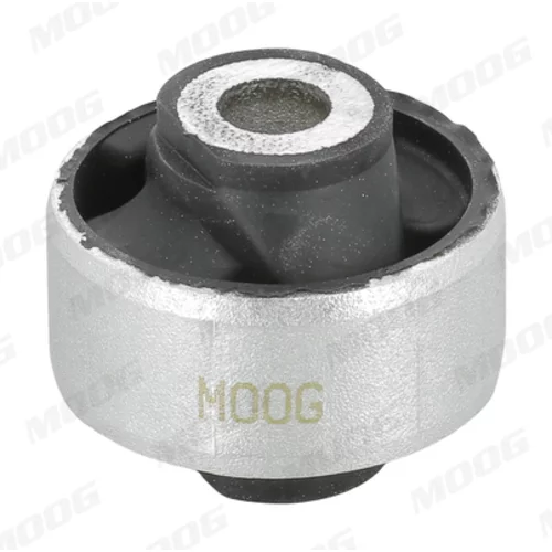 Uloženie riadenia MOOG FI-SB-5698
