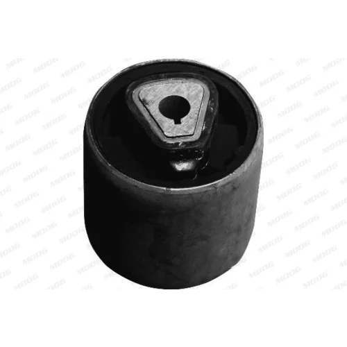 Uloženie riadenia BM-SB-3734 /MOOG/ - obr. 2