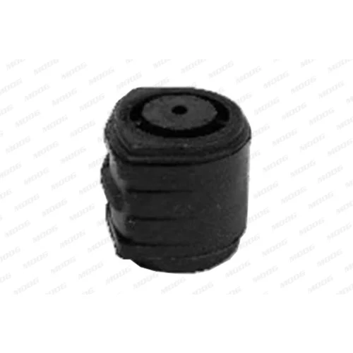 Uloženie riadenia CH-SB-2452 /MOOG/ - obr. 2