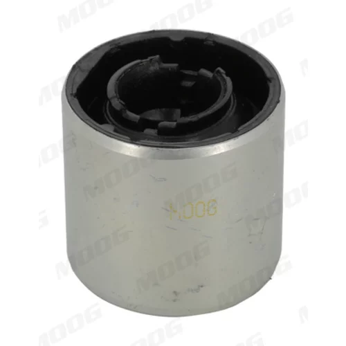 Uloženie riadenia MOOG BM-SB-2760