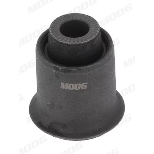 Uloženie riadenia MOOG RE-SB-18121