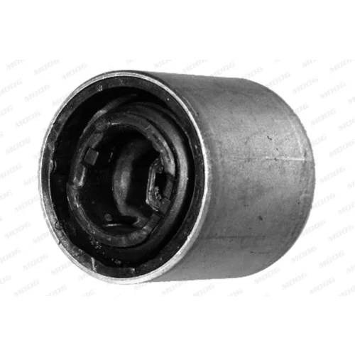 Uloženie riadenia BM-SB-2760 /MOOG/ - obr. 2