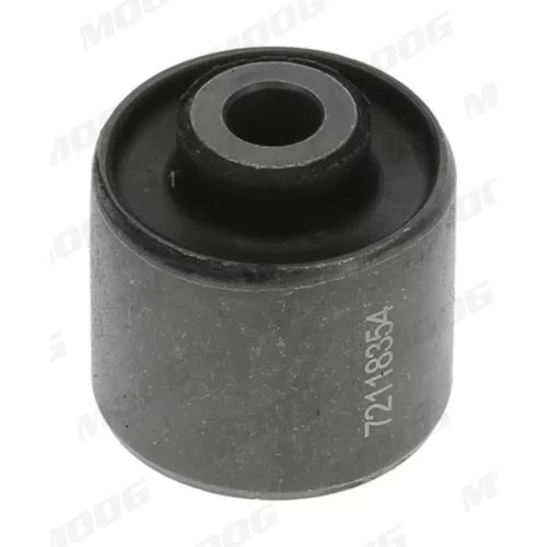 Uloženie riadenia MOOG HY-SB-15413