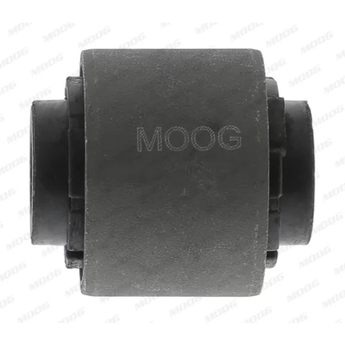 Uloženie riadenia MOOG HO-SB-15510