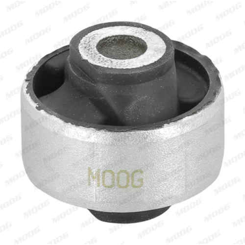 Uloženie riadenia FI-SB-5698 /MOOG/ - obr. 1