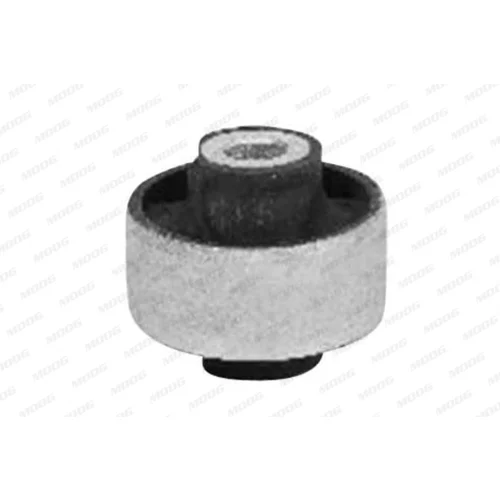 Uloženie riadenia FI-SB-5698 /MOOG/ - obr. 2