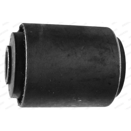 Uloženie riadenia MOOG RE-SB-1659