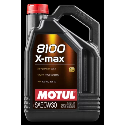 MOTUL 106601