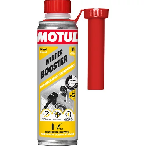 Prísada do paliva MOTUL 114296