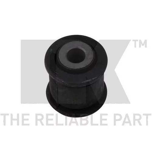 Uloženie riadenia NK 5103920