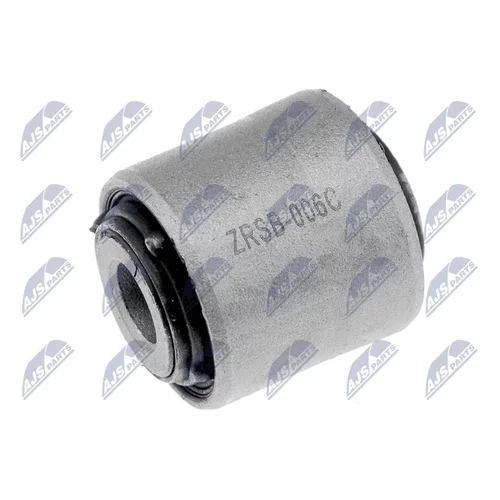 Uloženie riadenia NTY ZTT-SB-006C