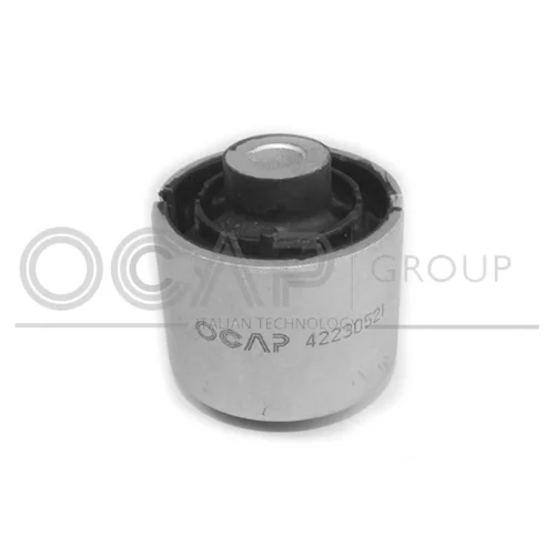 Uloženie riadenia 1216258 /OCAP/