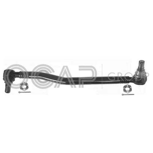 Tiahlo riadenia OCAP 0507961