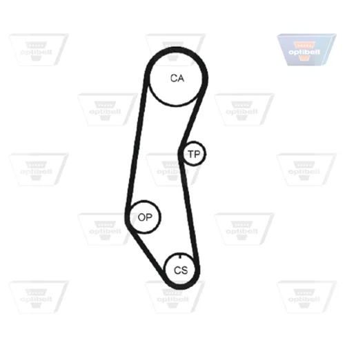 Ozubený remeň ZRK 1052 /OPTIBELT/ - obr. 2