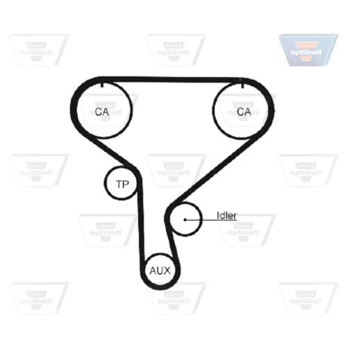 Ozubený remeň ZRK 1462 /OPTIBELT/ - obr. 1