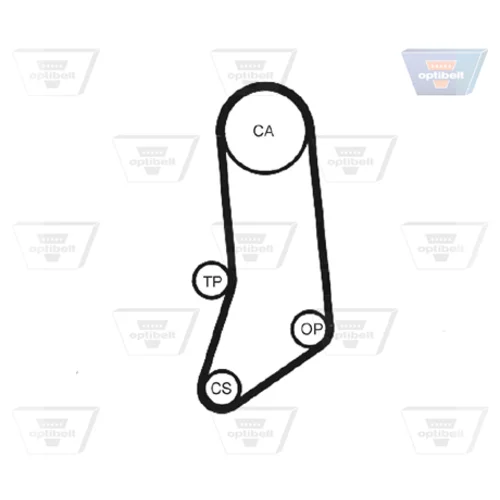 Ozubený remeň ZRK 1267 /OPTIBELT/ - obr. 2