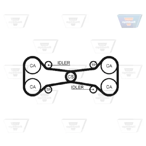 Ozubený remeň ZRK 1132 /OPTIBELT/ - obr. 2