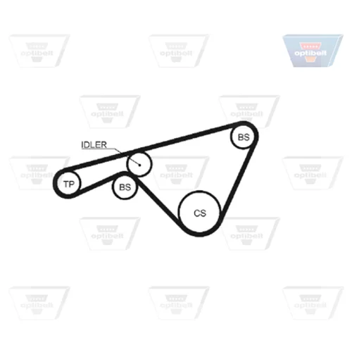 Ozubený remeň ZRK 1298 /OPTIBELT/ - obr. 2