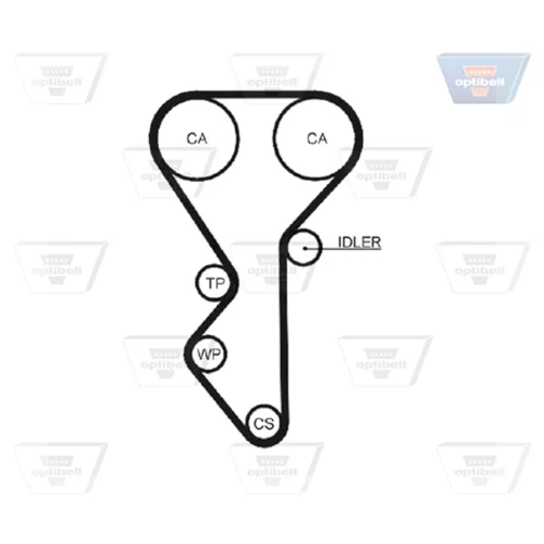 Ozubený remeň ZRK 1029 /OPTIBELT/ - obr. 2
