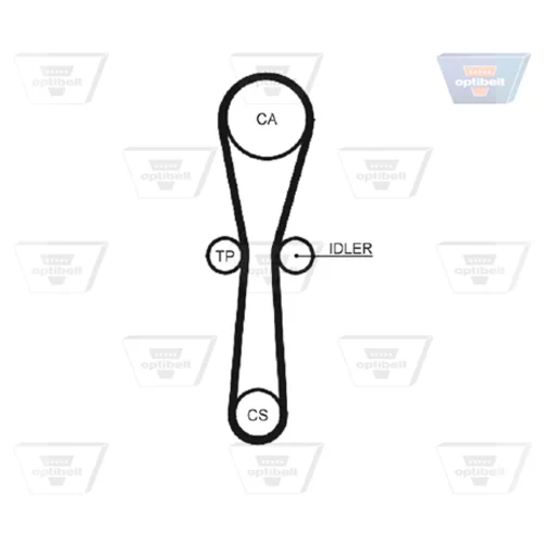 Ozubený remeň ZRK 1334 /OPTIBELT/ - obr. 2