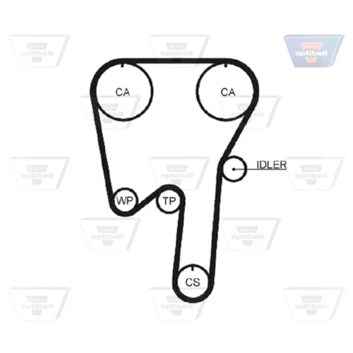 Ozubený remeň ZRK 1463 /OPTIBELT/ - obr. 2