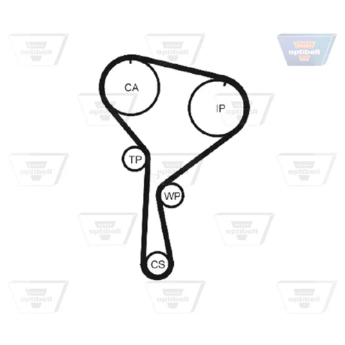 Ozubený remeň OPTIBELT ZRK 1325