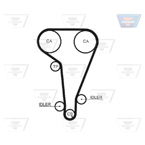 Ozubený remeň ZRK 1434 /OPTIBELT/ - obr. 2