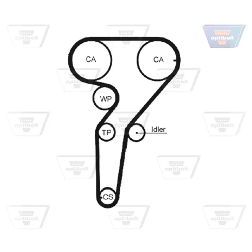 Ozubený remeň ZRK 1246 /OPTIBELT/ - obr. 1