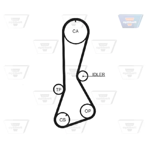 Ozubený remeň ZRK 1005 /OPTIBELT/ - obr. 1