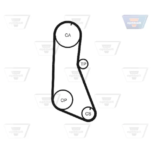 Ozubený remeň ZRK 1050 /OPTIBELT/ - obr. 1
