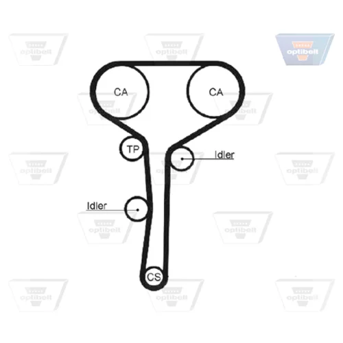 Ozubený remeň OPTIBELT ZRK 1183
