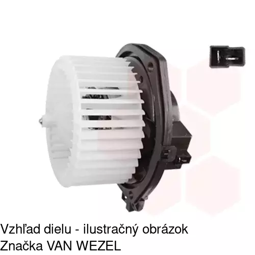 Ventilátory kúrenia 3080NU-1 /POLCAR/ - obr. 3