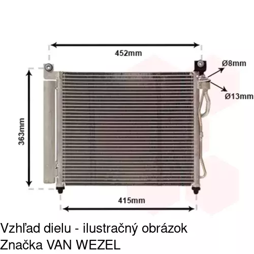 Chladiče klimatizácie 4106K8C1 /POLCAR/ - obr. 3