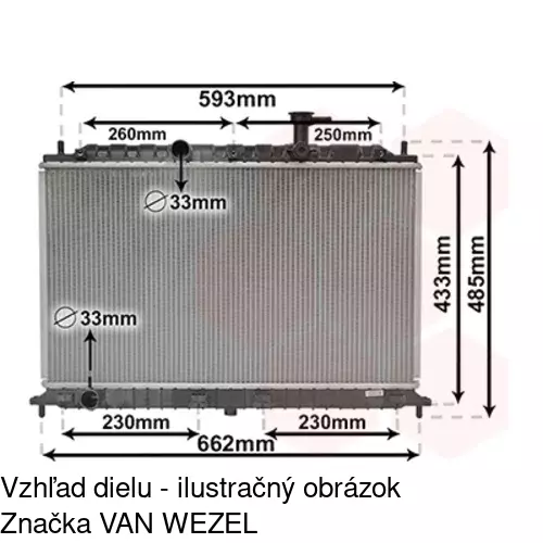 Chladiče vody 4117081X /POLCAR/ - obr. 1