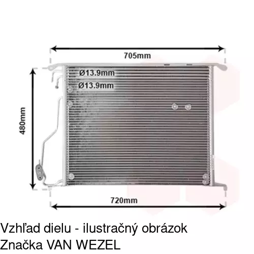 Chladiče klimatizácie 5025K8C1 /POLCAR/ - obr. 4