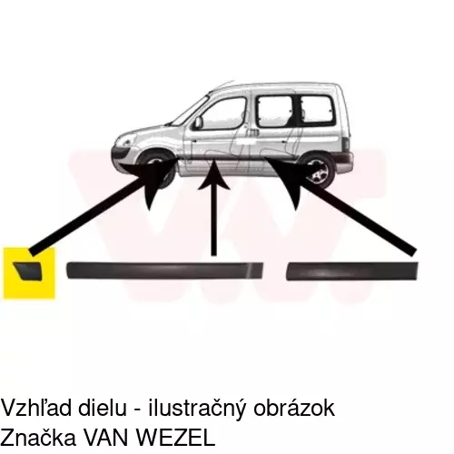 Lišta blatníka POLCAR 57910011