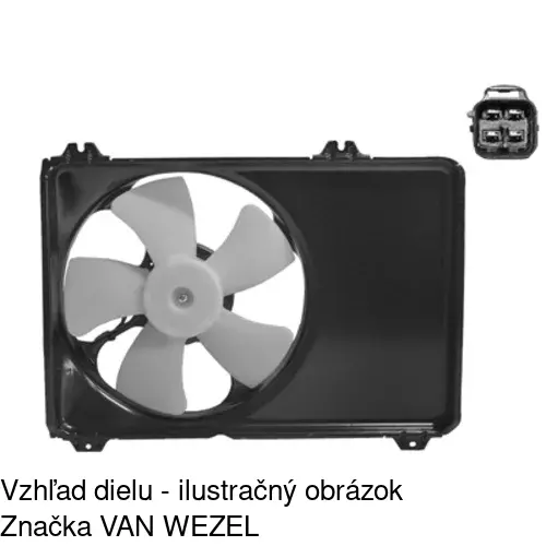 Ventilátory chladičov POLCAR 742323W1-Q