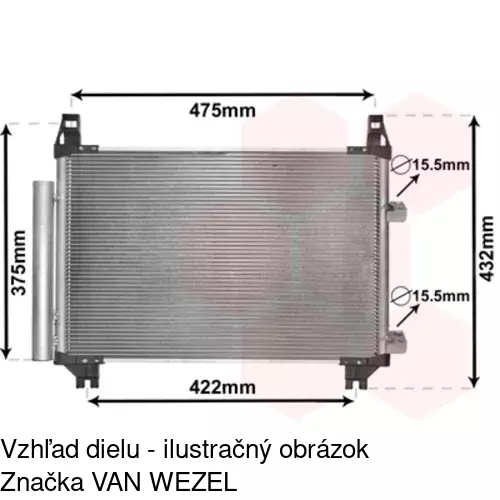 Chladiče klimatizácie 8105K8C2 /POLCAR/ - obr. 1