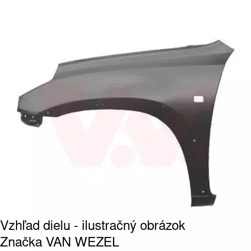 Predný blatník POLCAR 814601