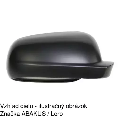 Rám vonkajšieho zrkadla POLCAR 954155PE