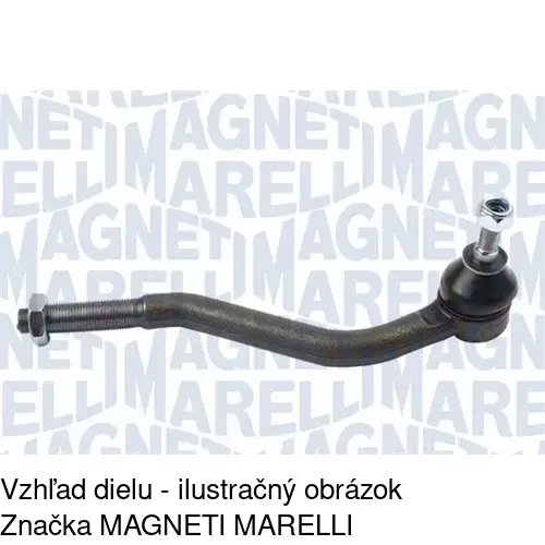 Čap riadenia POLCAR CI-601