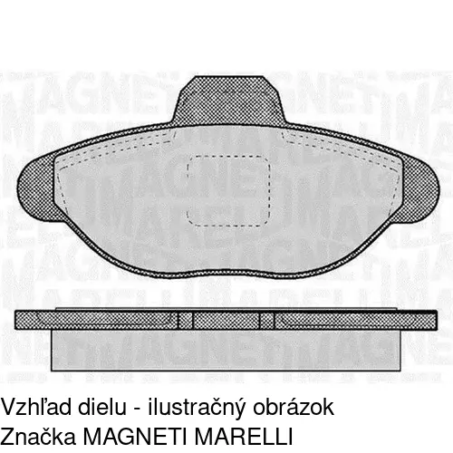 Brzdové dosky POLCAR S70-0007
