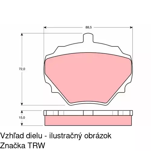 Brzdové dosky POLCAR S70-1239