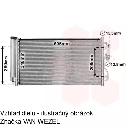 Chladiče klimatizácie 20C1K8C1 /POLCAR/ - obr. 4