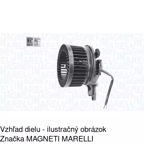 Ventilátory kúrenia 2324NU-1 /POLCAR/ - obr. 1