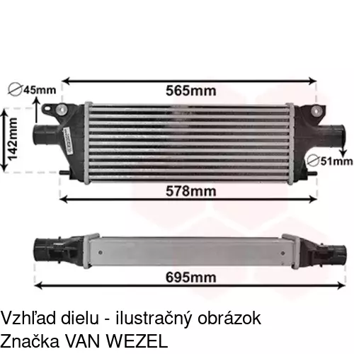 Chladiče vzduchu (Intercoolery) 3075J8-2 /POLCAR/ - obr. 1