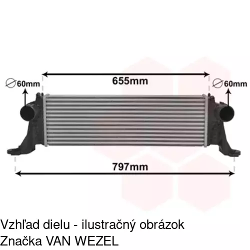 Chladiče vzduchu (Intercoolery) 30N1J81X /POLCAR/ - obr. 3