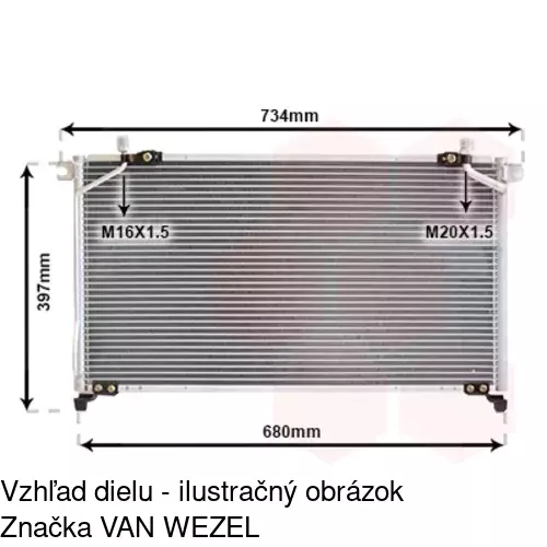 Chladiče klimatizácie 3250K8C2 /POLCAR/ - obr. 2